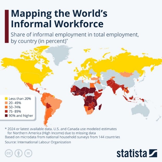 Mapping the World's Informal Workforce - share of informal employment by country